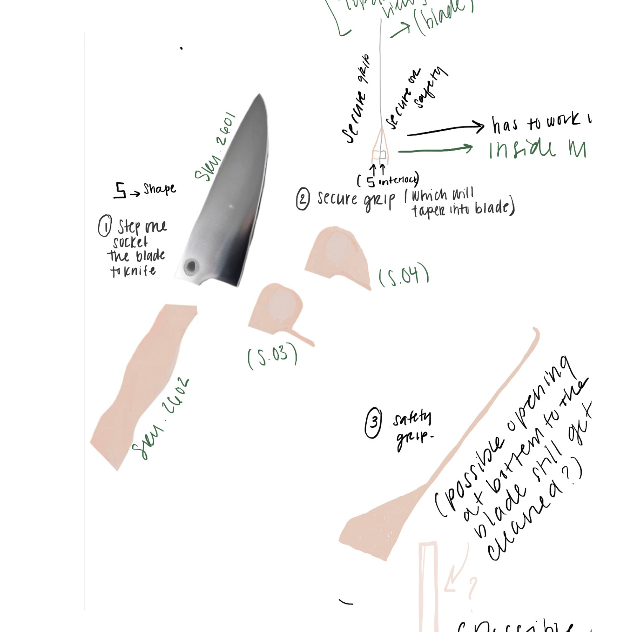 Diagram of a knife with labeled parts and text on a white background